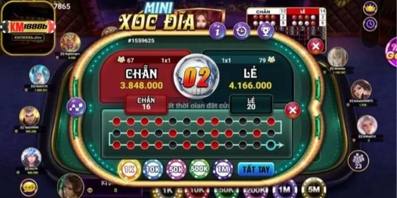 Xóc đĩa KM1888B quy định